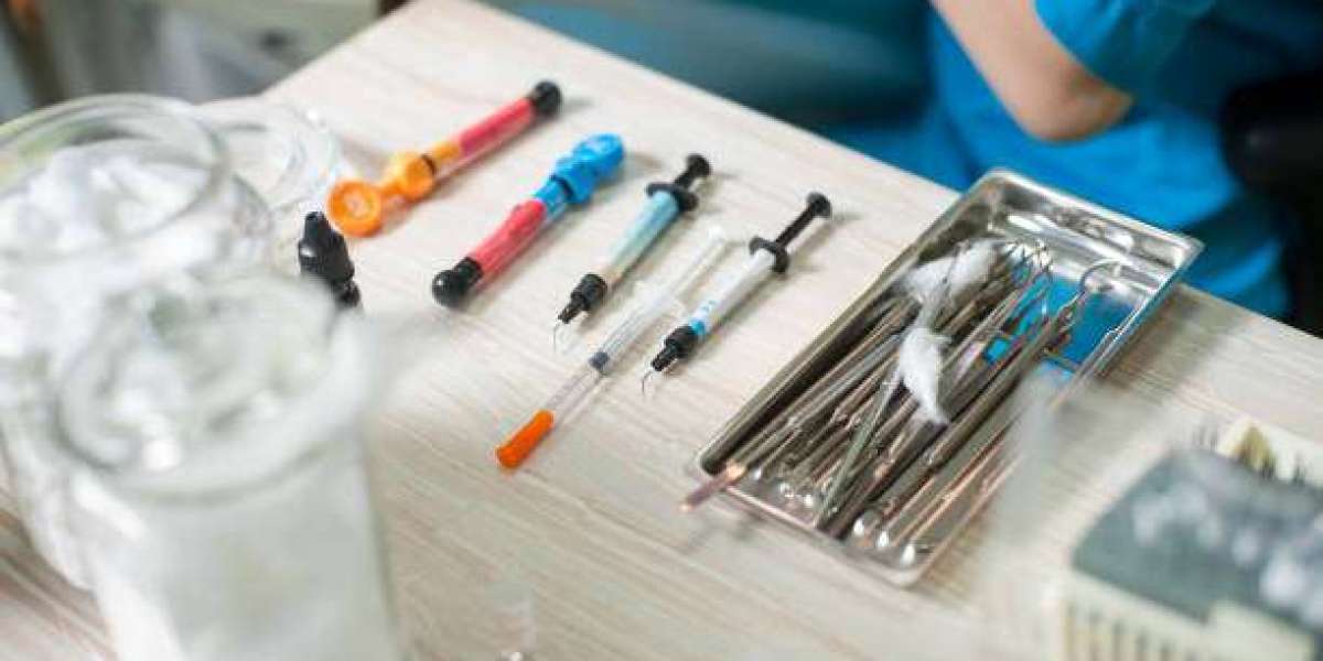 The Future of the Dental Consumables Market: Innovations, Challenges & Growth Prospects
