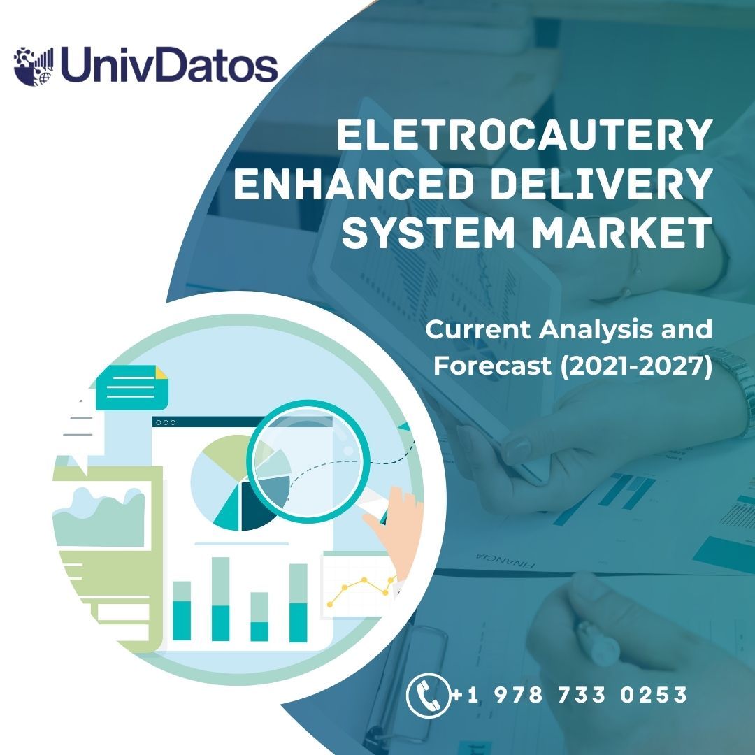 Electrocautery Enhanced Delivery System Market Growth