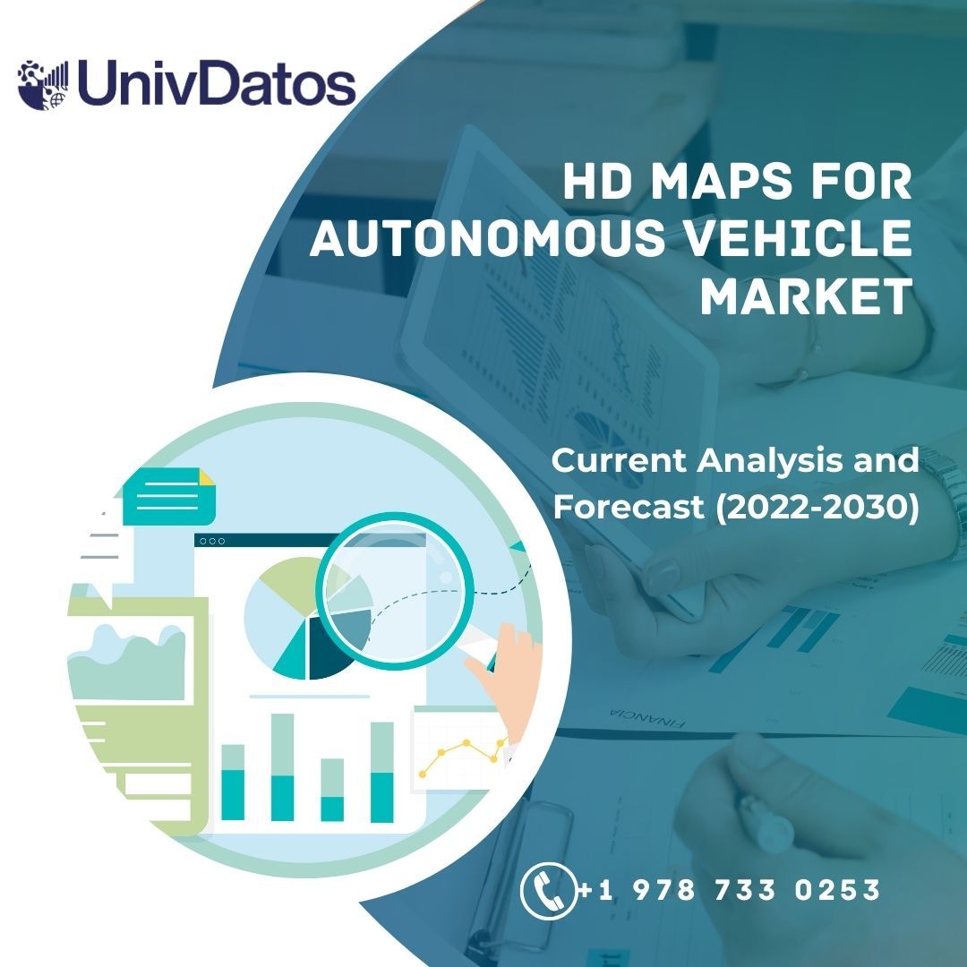 HD Maps for Autonomous Vehicle Market Analysis & Forecast (2022-2030)
