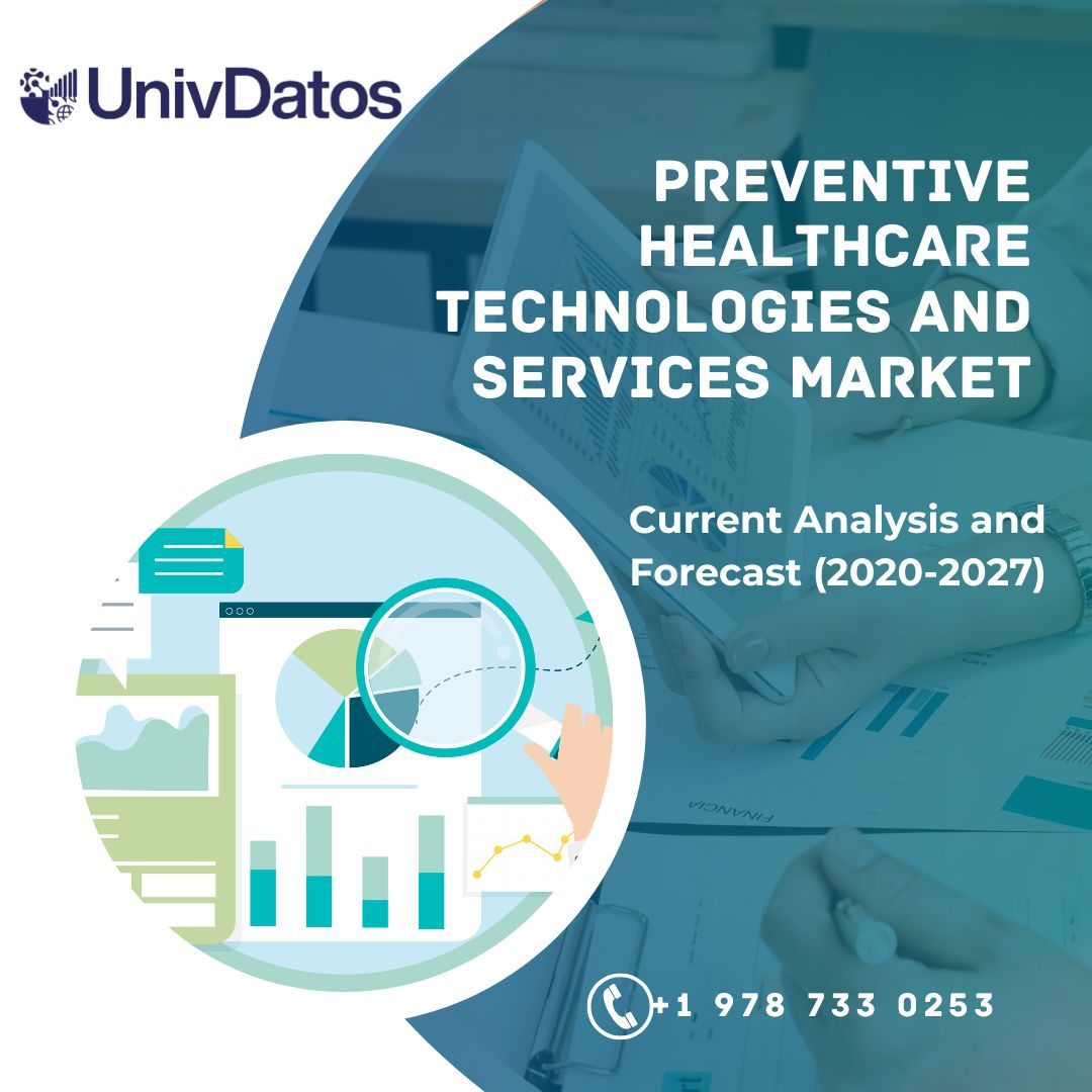 Preventive Healthcare Technologies and Services Market - Size and Share