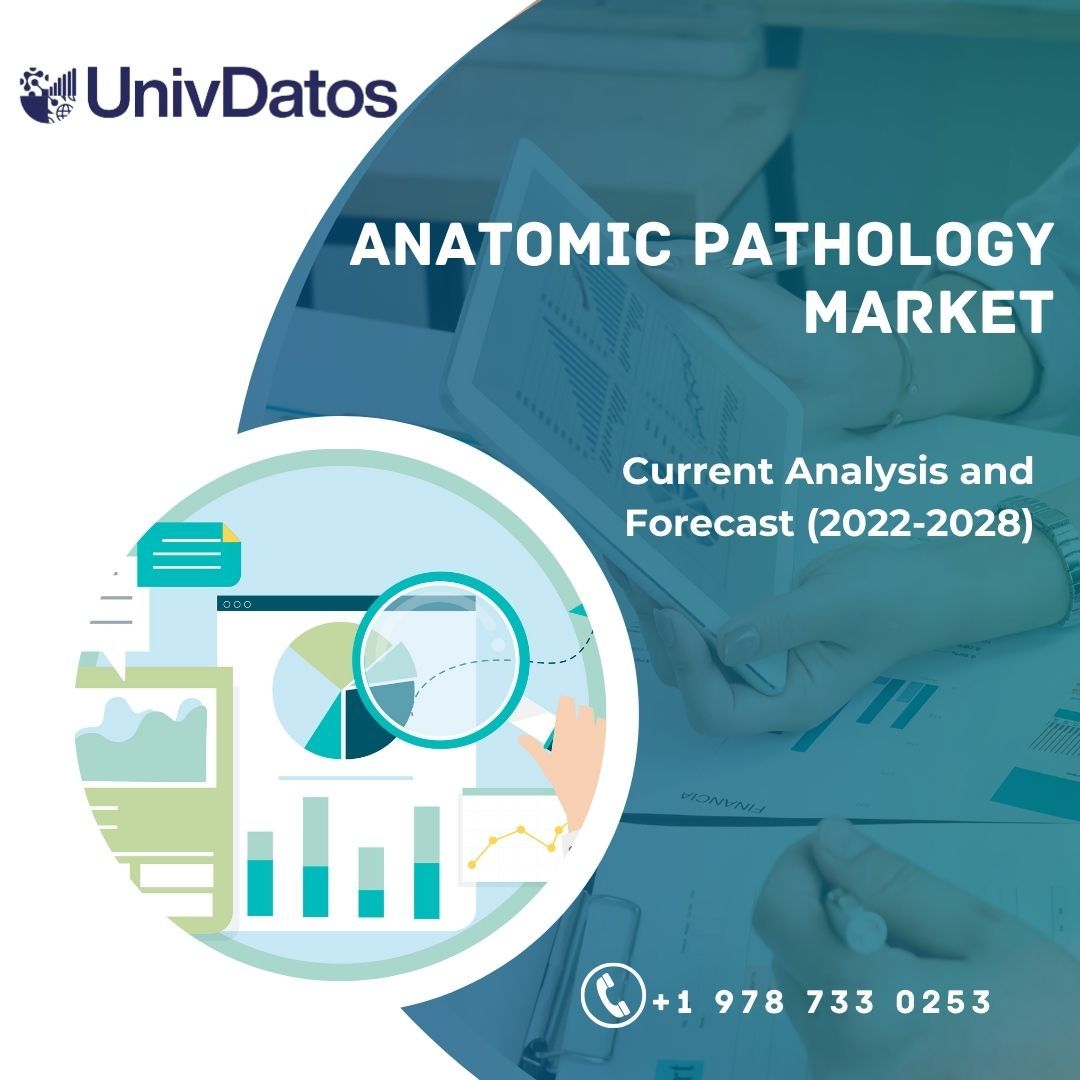 Anatomic Pathology Market - Analysis, Share, Size, Growth 2022-2028