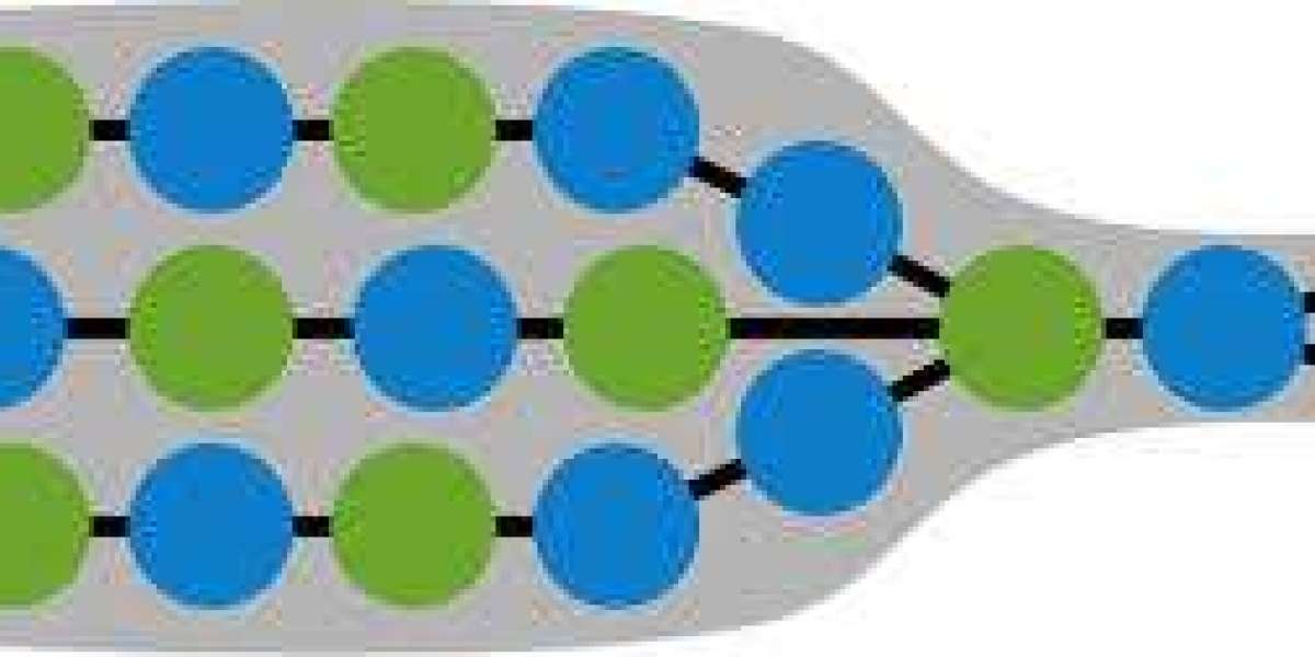 Bottleneck Rechner: The Key to Optimizing PC Performance