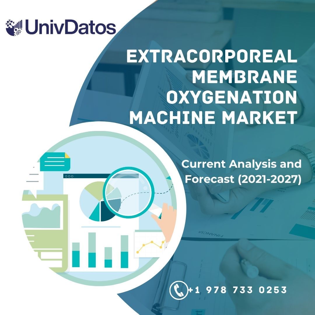 Extracorporeal Membrane Oxygenation Machine Market - Size, Growth