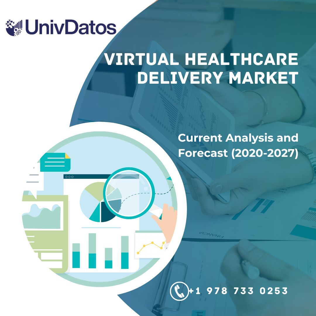 Virtual Healthcare Delivery Market Report, Share & Size, Analysis 2027