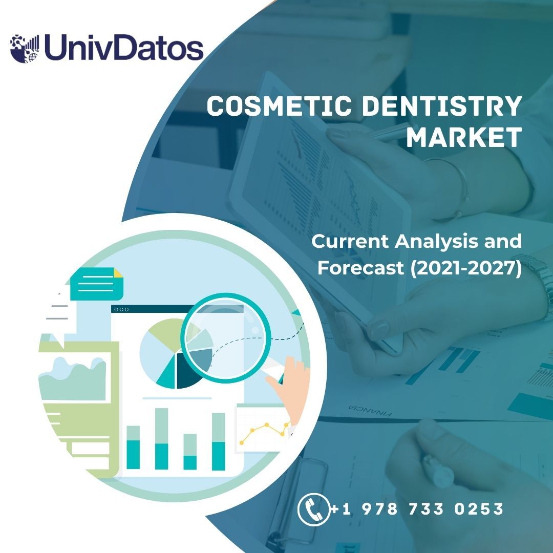 Cosmetic Dentistry Market Size, Share & Report, Analysis 2021-2027