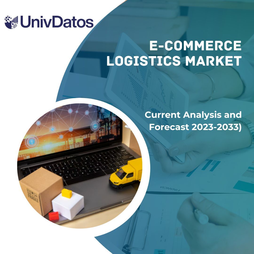 E-Commerce Logistics Size & Forecast Report, 2032