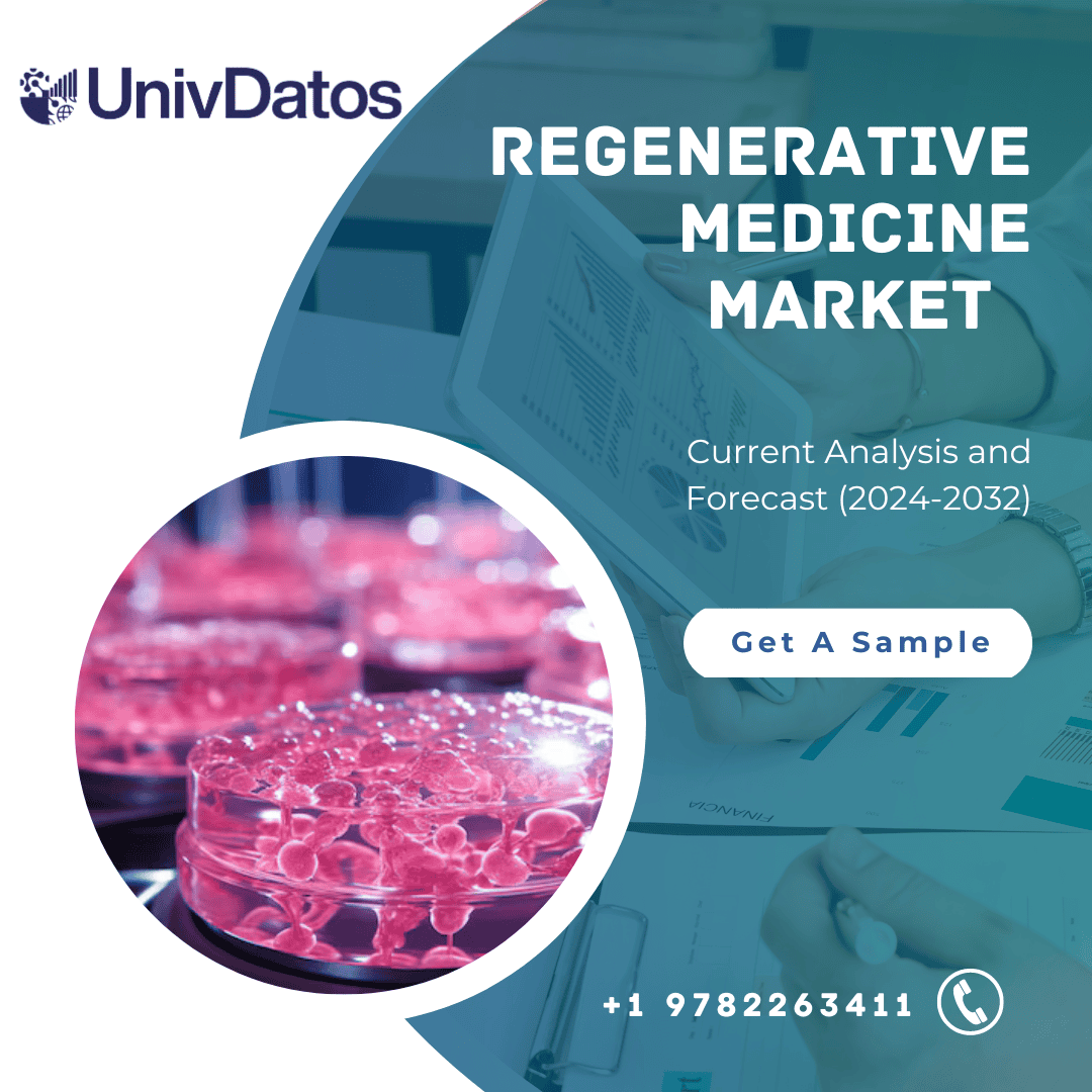 Regenerative Medicine Market - Analysis, Share, Size, Forecast to 2032