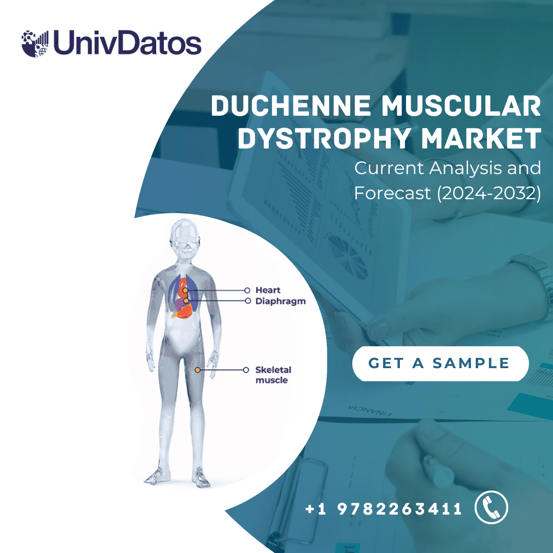 Duchenne Muscular Dystrophy Marketm Growth & Forecast 2024-2032