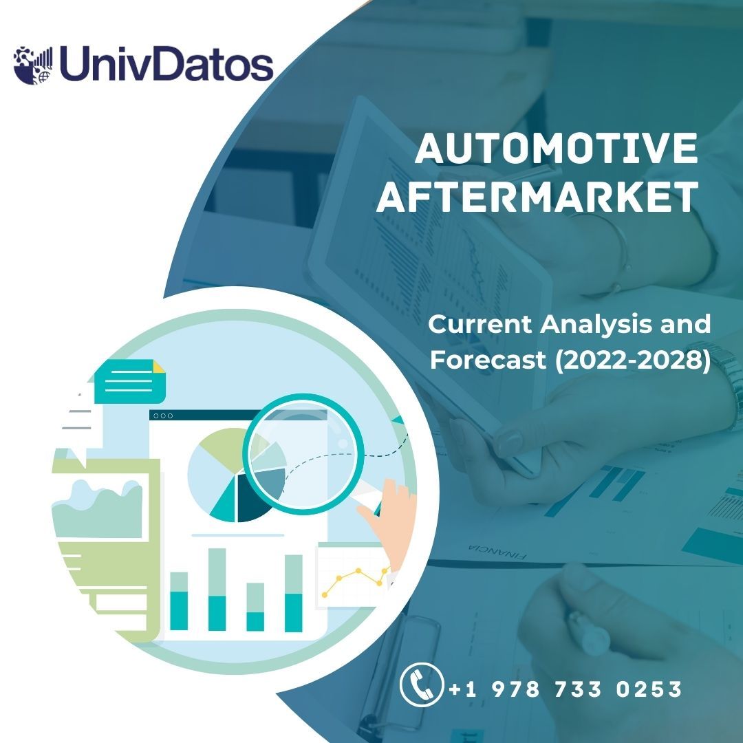 Automotive Aftermarket - Analysis, Share, Size, Growth (2022-2028)