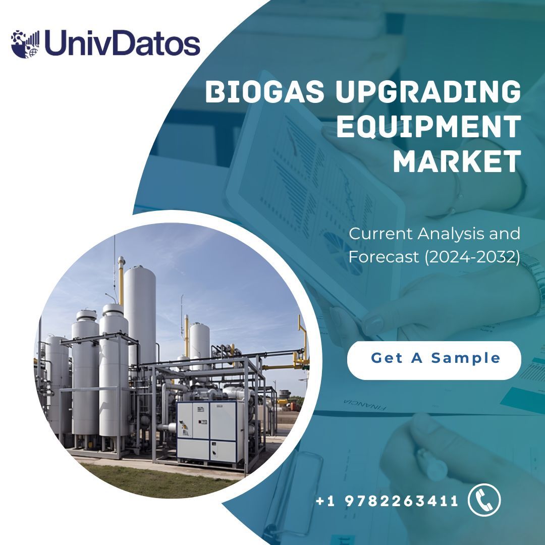 Biogas Upgrading Equipment Market Size, Growth and Forecast 2024-32