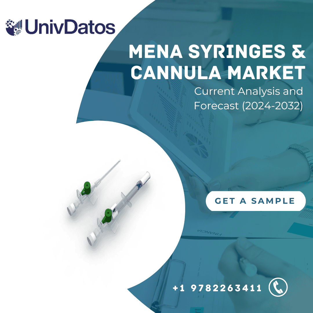 MENA Syringes & Cannula Market Analysis and Forecast (2024-2032)