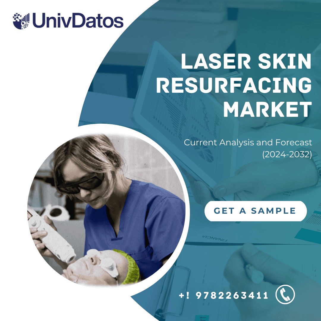 Laser Skin Resurfacing Market Size, Growth & Forecast (2024-2032)