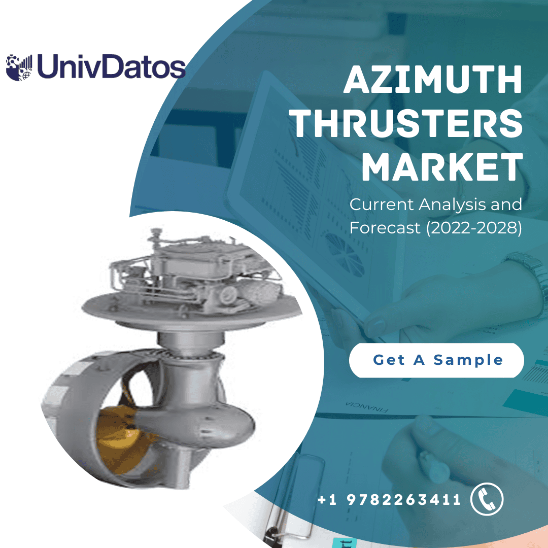Azimuth Thrusters Market Share & Trends Report, 2032
