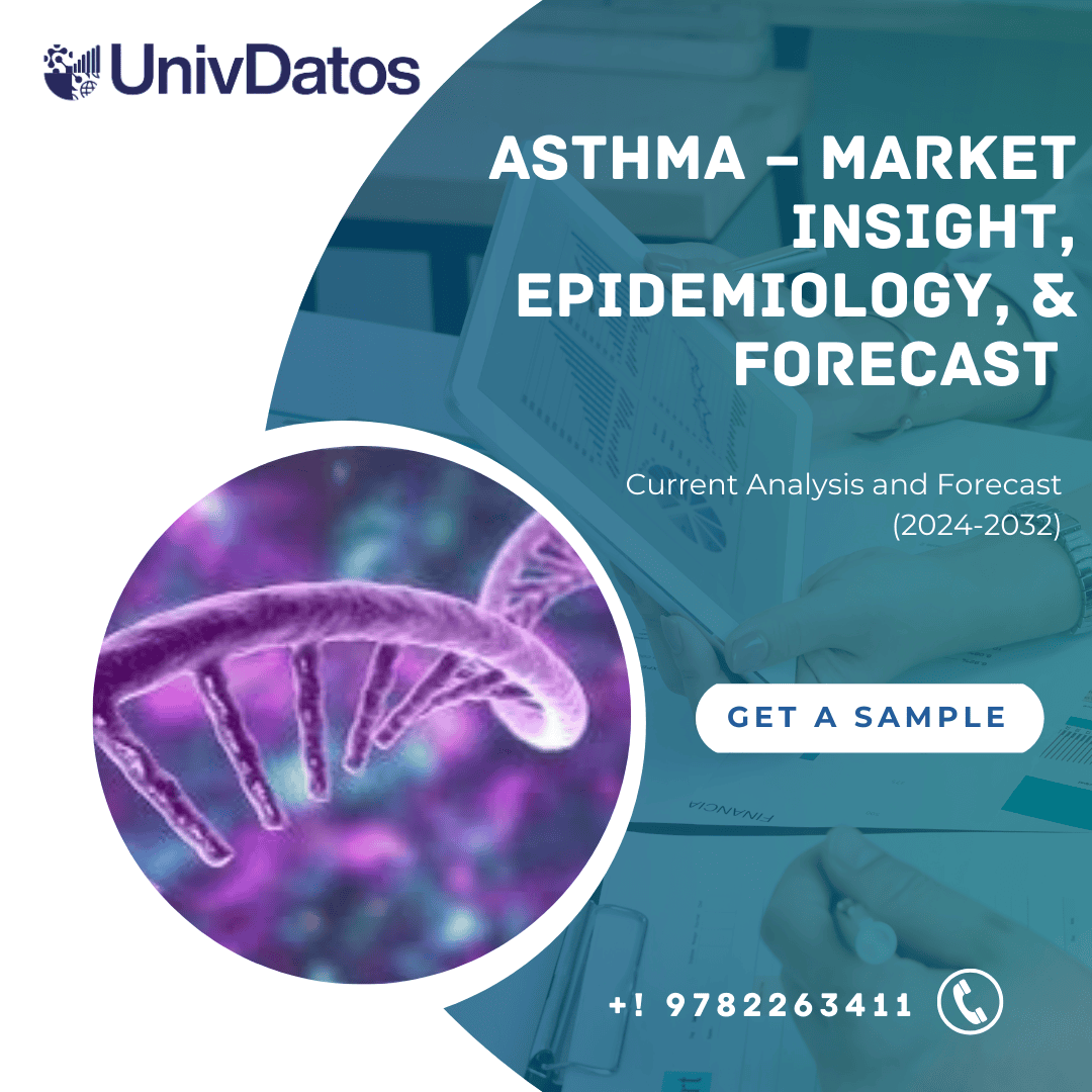 Asthma Disease Market Size, Share | Forecast- 2032