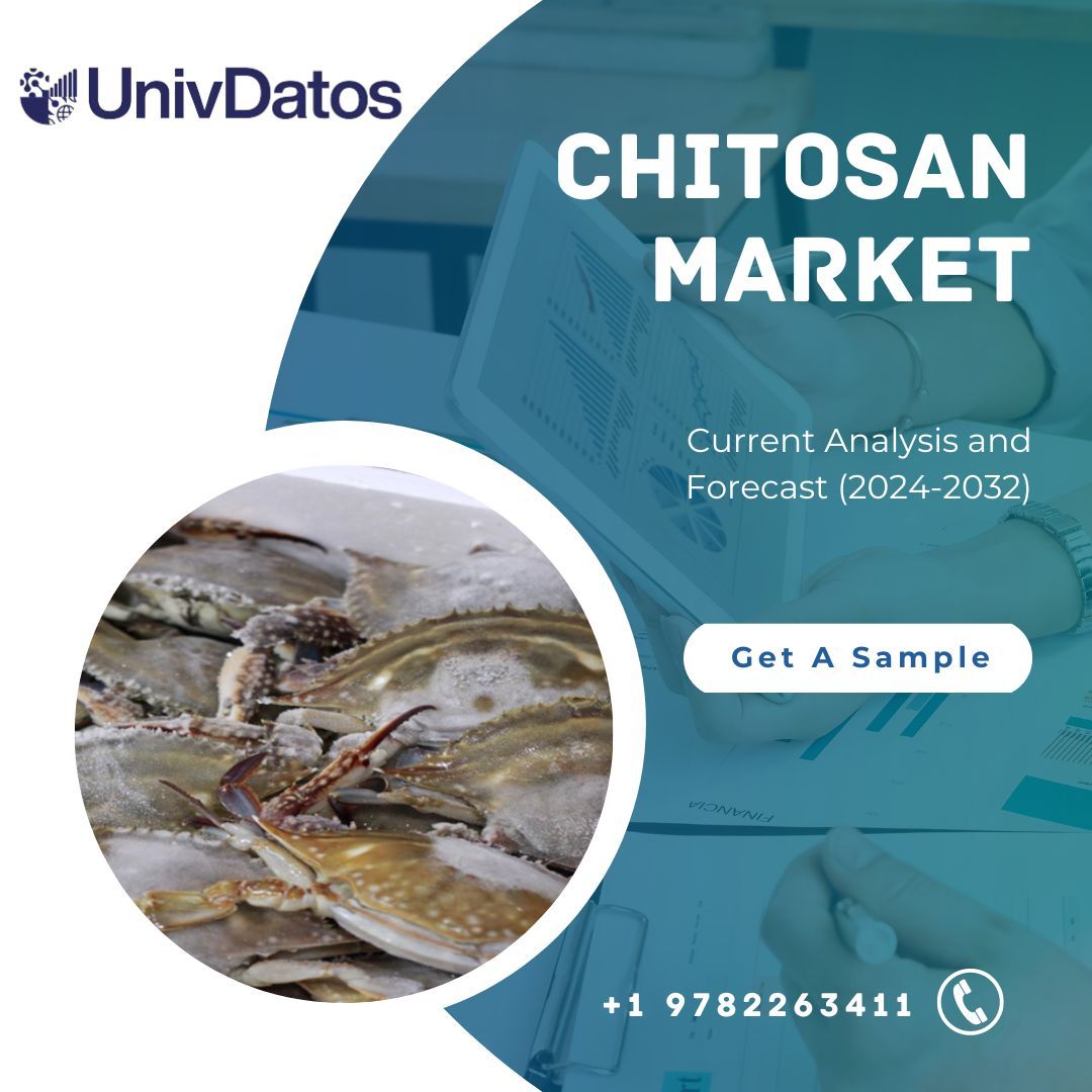 Chitosan Market Size, Share, Growth | Forecast- 2032