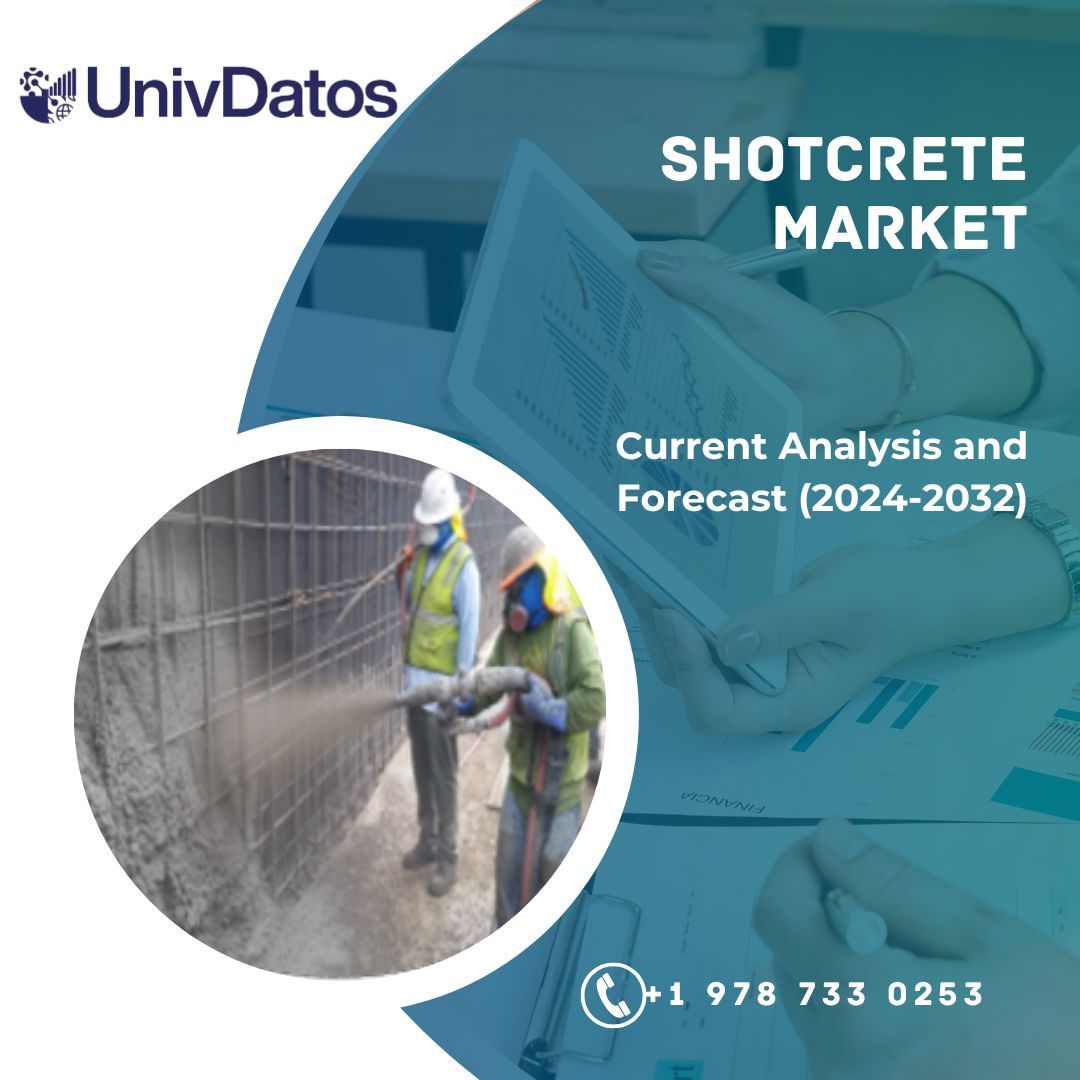 Shotcrete Market Share, Growth and Forecast to 2032