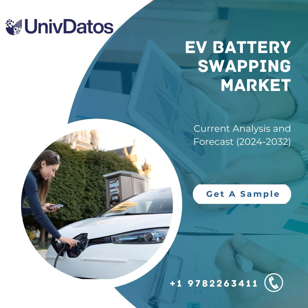 EV Battery Swapping Market Size, Growth Report, 2032