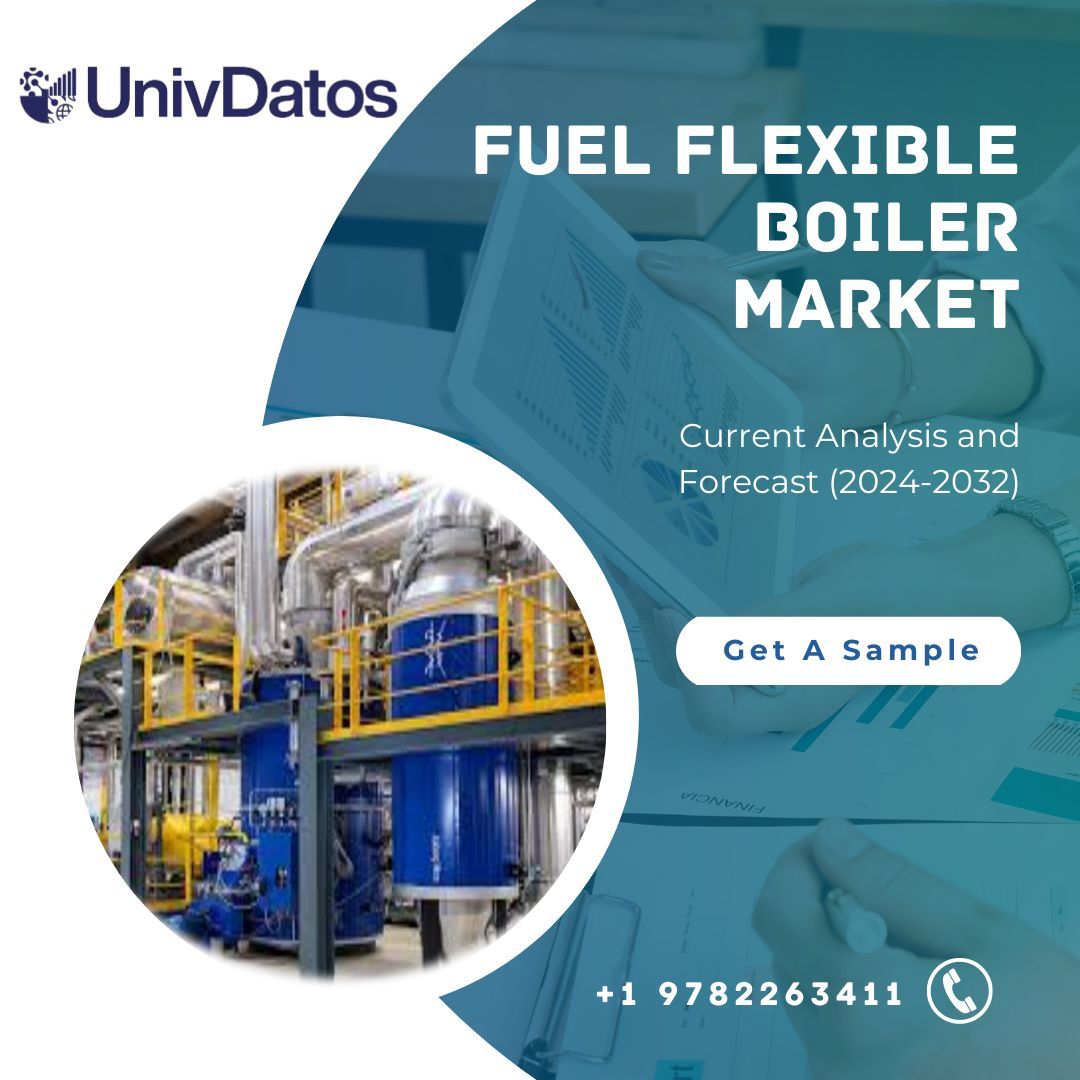 Fuel Flexible Boiler Market Size, Share & Growth Report - 2032