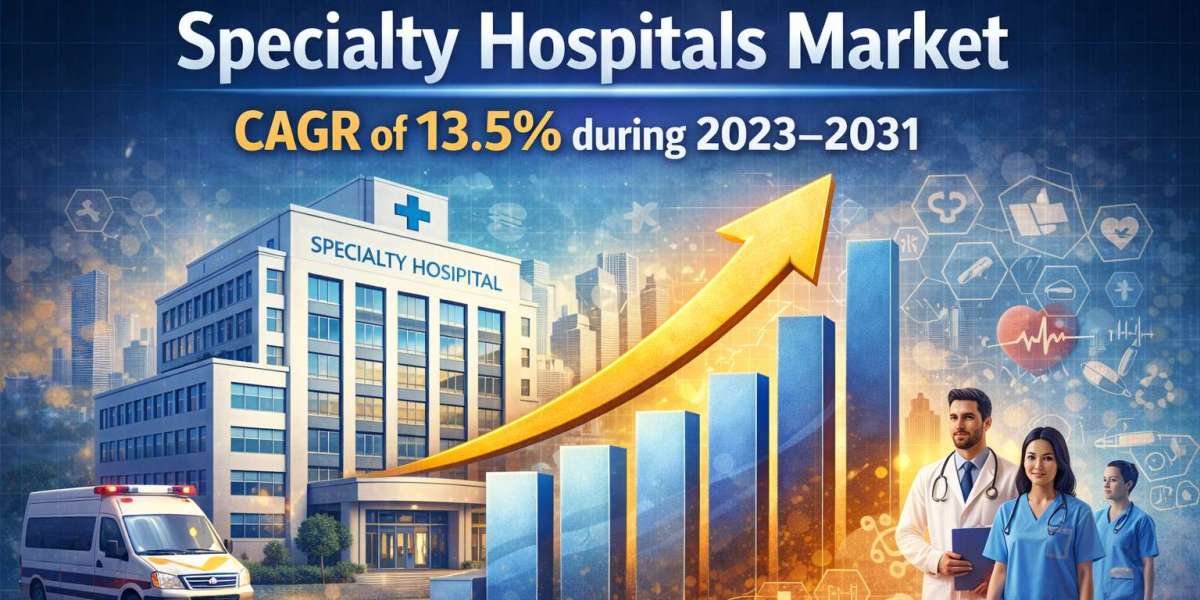 Global Specialty Hospitals Market by 2031 – Market Trends and Growth Analysis
