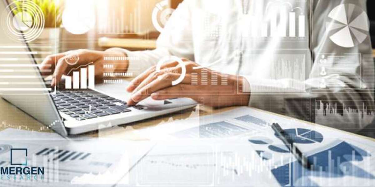 Future Directions for Commercial Wine Cooler Market : Technology and Product Development