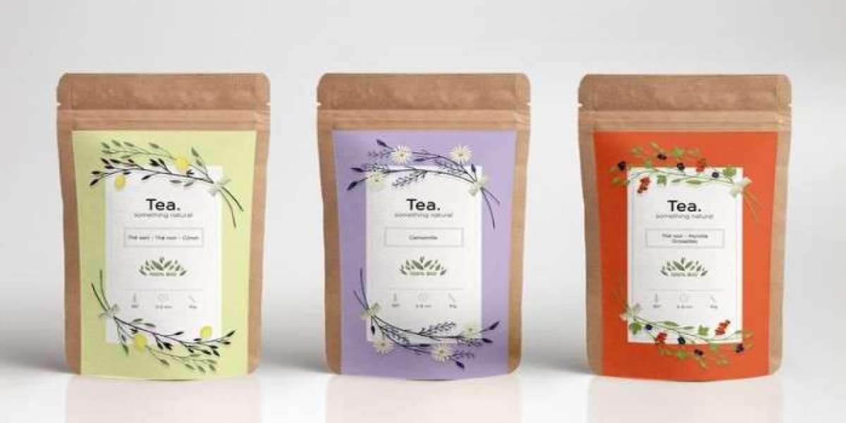 Demand for Tea Packaging Machine in USA Insights, Deep Analysis of Key Vendor in the Industry 2026 to 2036