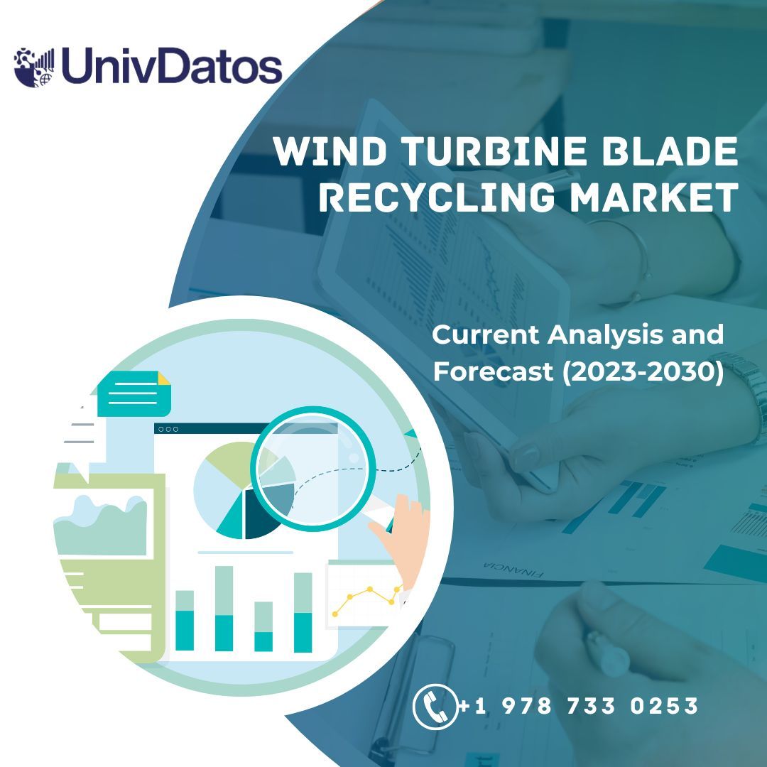 Wind Turbine Blade Recycling Market Size, Share & Growth-2030
