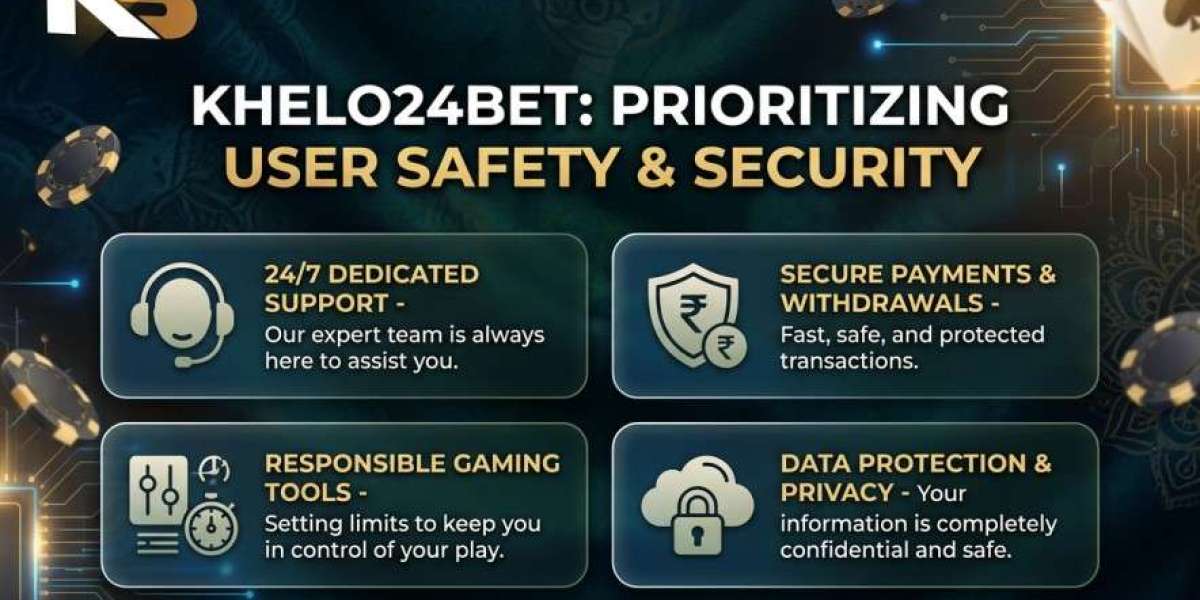 User Safety and Security Support on Khelo24bet