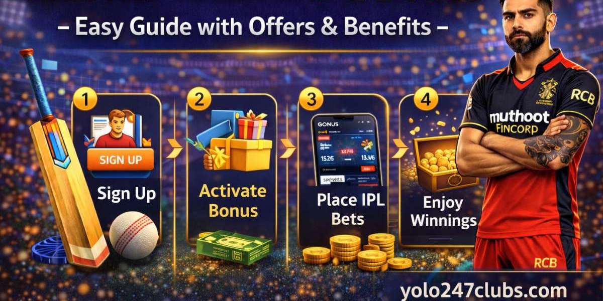 Claim Your YOLO247 IPL Bonus – Easy Guide with Offers & Benefits