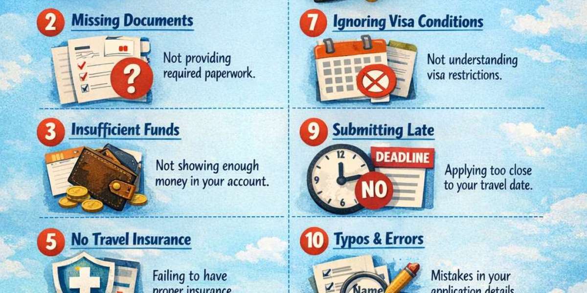 10 Mistakes to Avoid When Applying for an Australian Working Holiday Visa