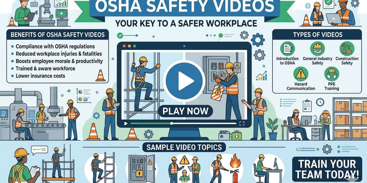 OSHA Safety Videos to Strengthen Employee Awareness