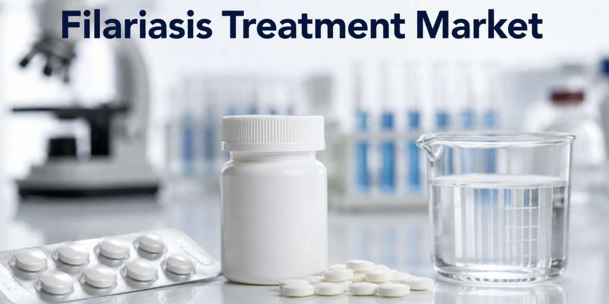 Filariasis Treatment Market to 2036 | USD 36.4B Growth at 9.6% CAGR