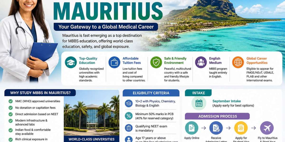 MBBS in Mauritius: Eligibility criteria for Indian students