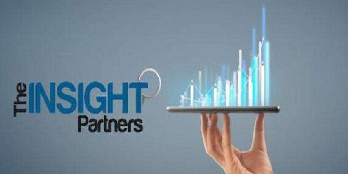 Sample Preparation Market Trends Shaping Industry Growth