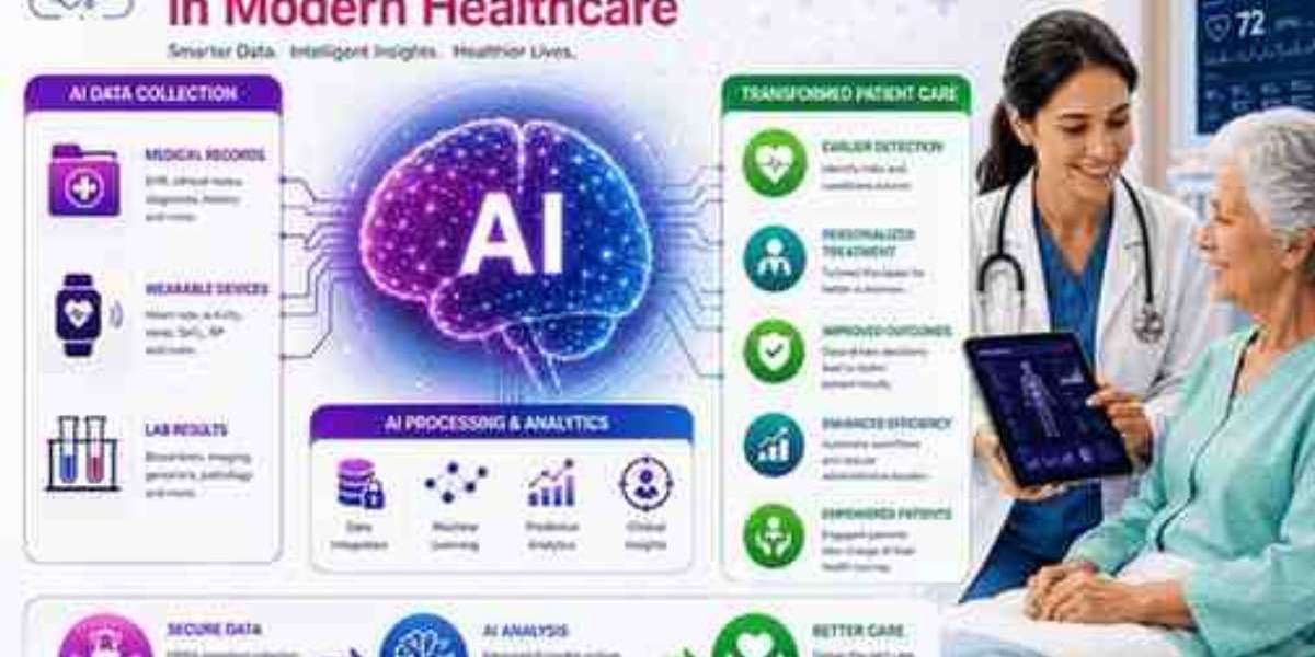 How to Start AI Text Data Collection from Scratch