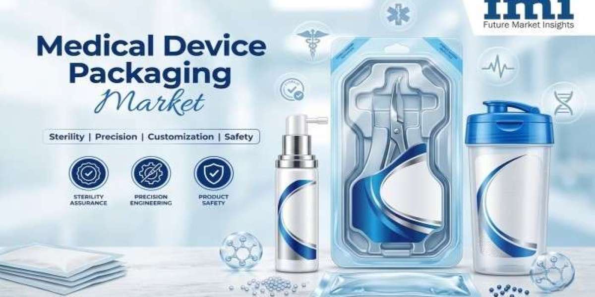 Medical Device Packaging Market Witnesses Rising Demand for Validation Support