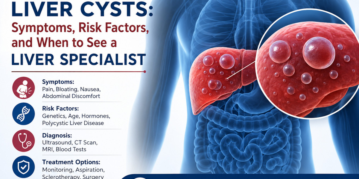 Recurring Liver Cysts: Symptoms, Risk Factors, and When to See a Liver Specialist