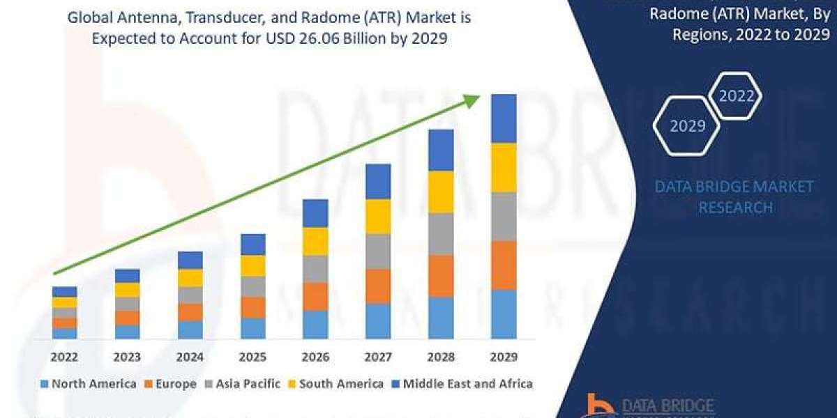 ATR Market Report: Aerospace and Defense Trends and Outlook
