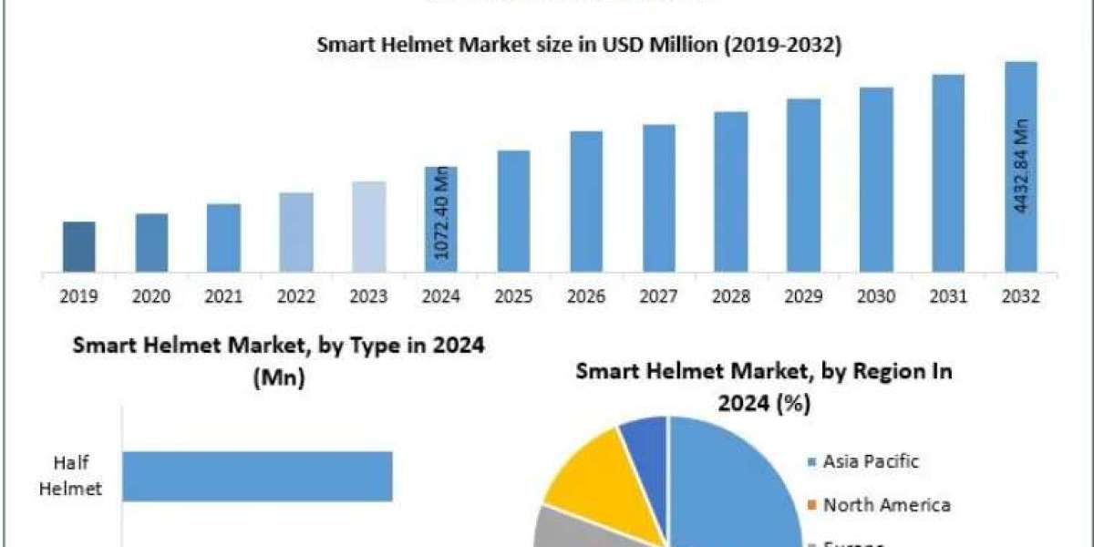 Article Picture