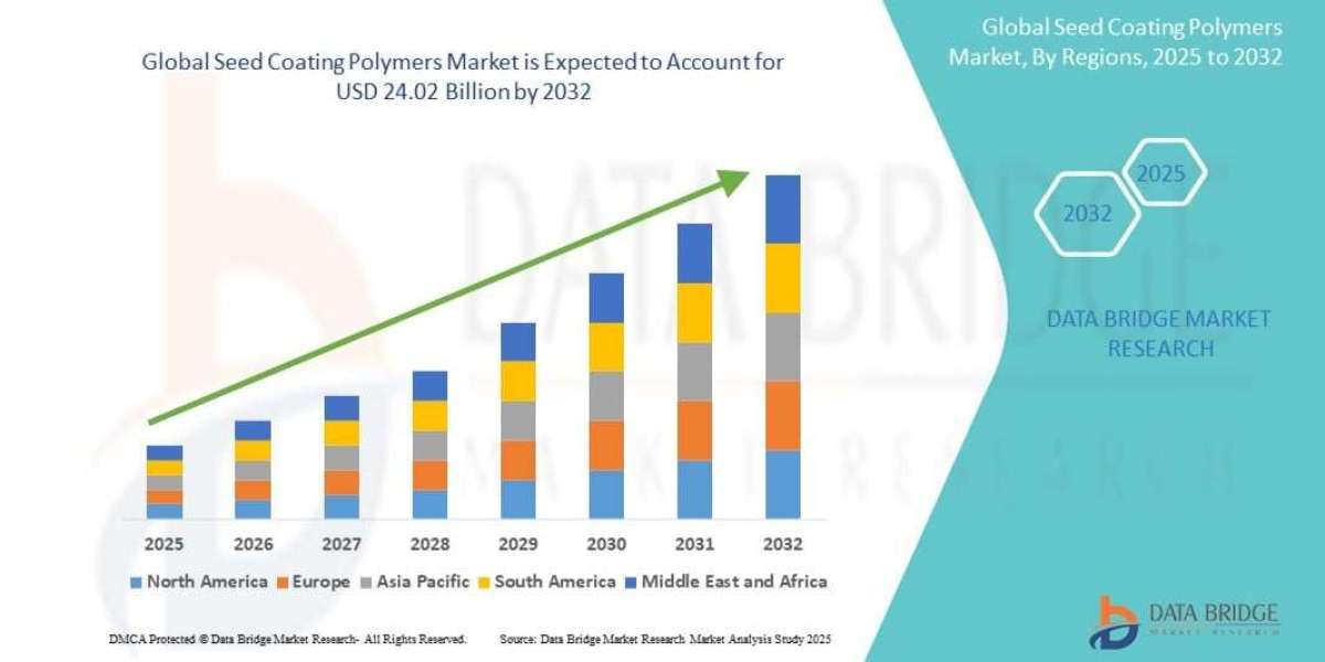 Seed Coating Polymers Market Size and Forecast 2024–2032
