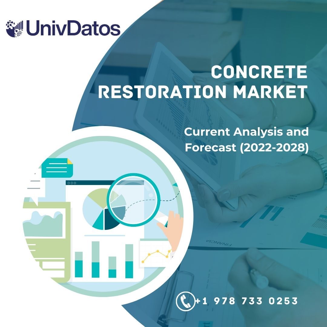 Concrete Restoration Market- Analysis, forecast, Growth (2022-2028)