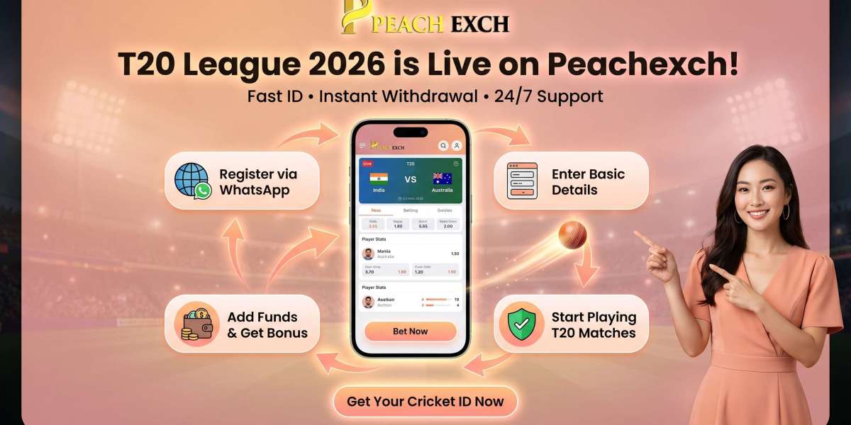 Mastering the Shift: How Advanced Technology is Redefining Live T20 Cricket Trading in 2026
