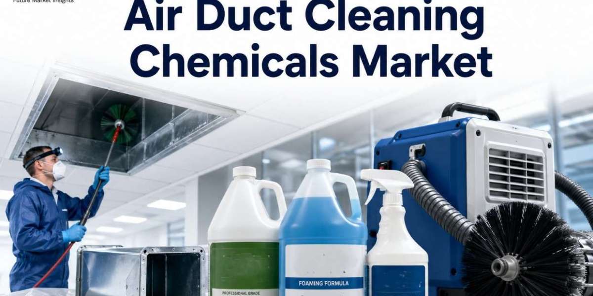Air Duct Cleaning Chemicals Market Growth Trends & Competitive Industry Outlook