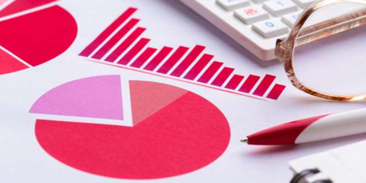 Car Manufacturing Market Size, Analysis, Demand, Key Companies, and Forecast To 2032