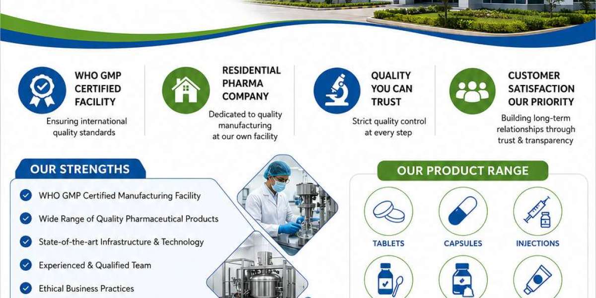 Residential WHO GMP Certified Pharma Company in India – Planet India Remedies Pvt Ltd