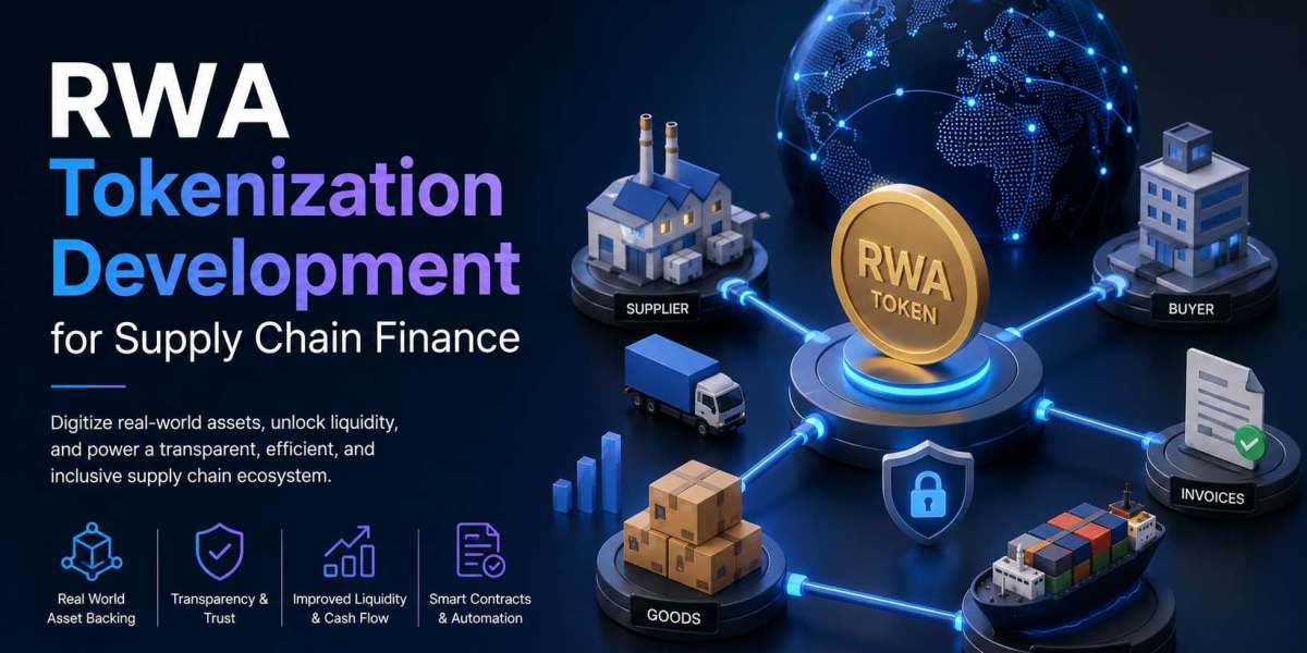 RWA Tokenization Development for Supply Chain Finance