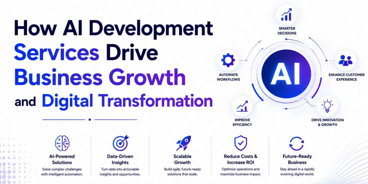 How AI Development Services Drive Business Growth and Digital Transformation