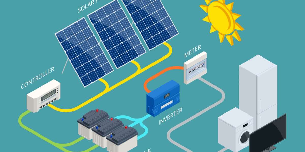 Solar Battery Backup System: Reliable Power for Australian Homes