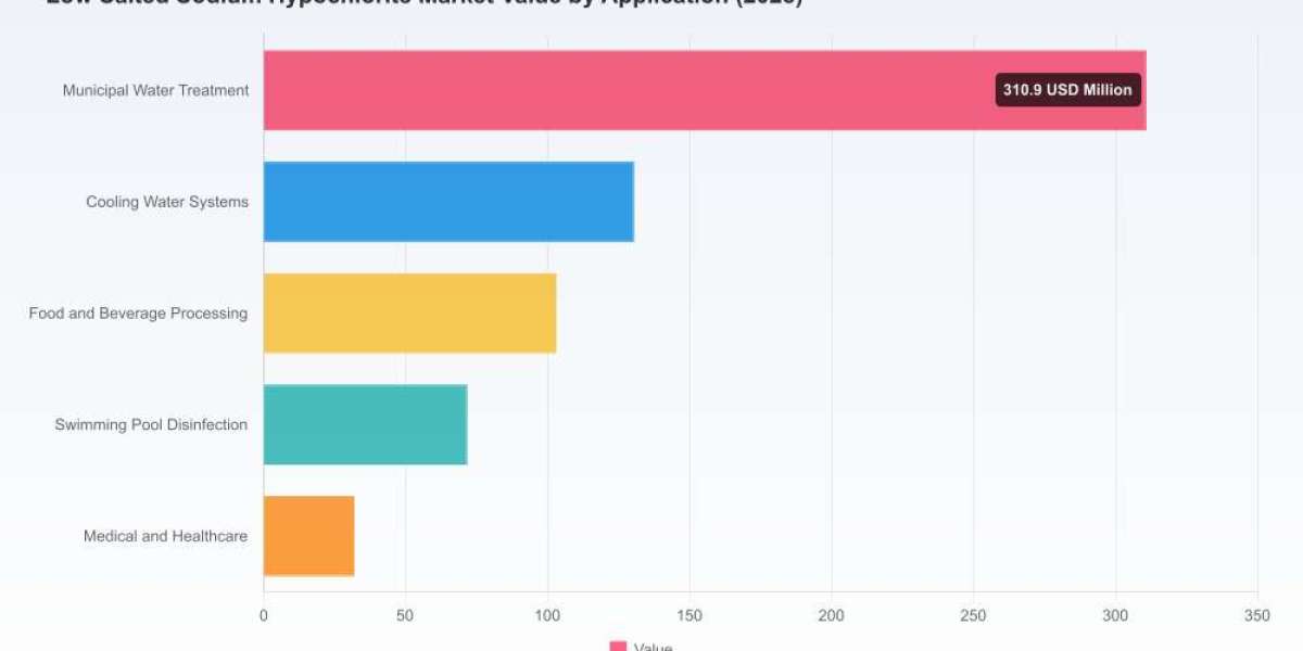 Article Picture