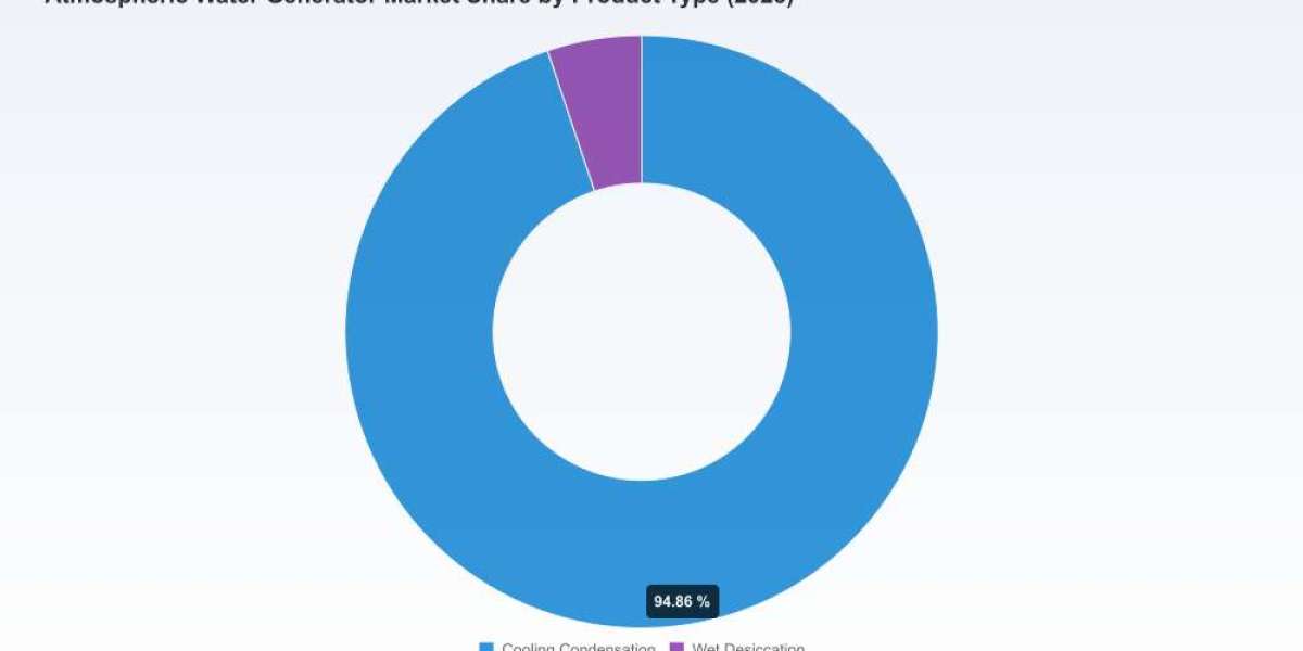 Article Picture