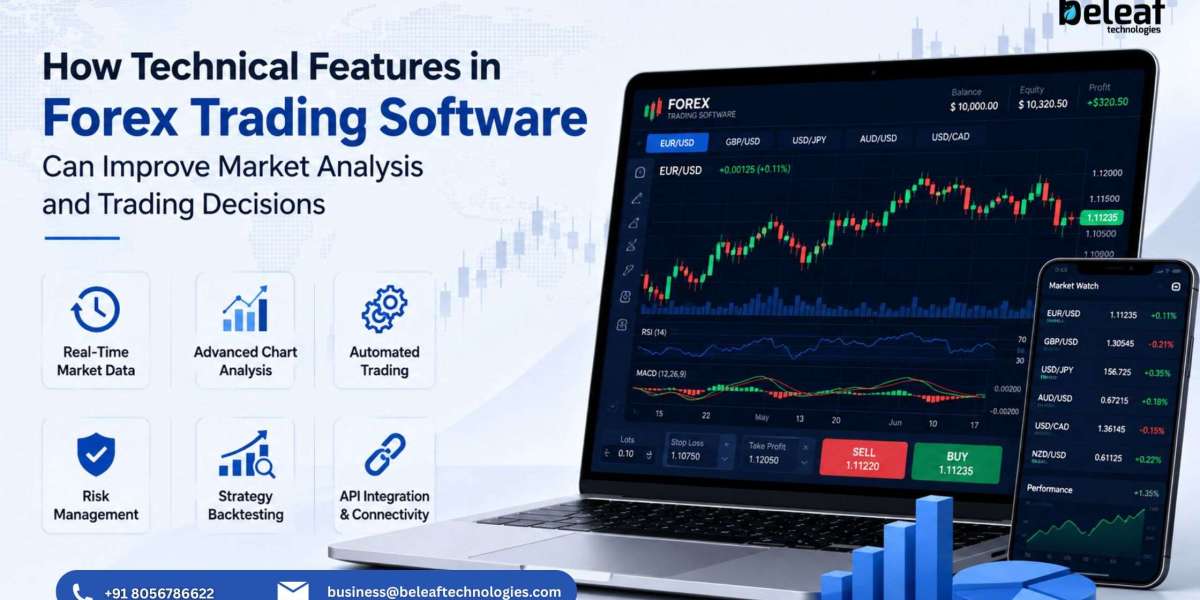 How Technical Features in Forex Trading Software Can Improve Market Analysis and Trading Decisions